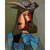 Pablo Picassos Kubismusporträt