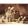 Kartoffeln im Korb - Vincent Van Gogh
