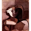 Pablo Picassos Gemäldesammlung